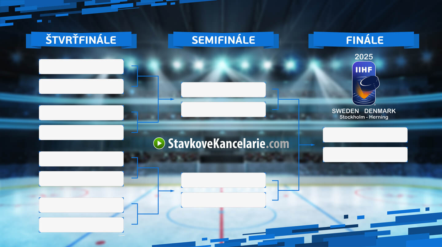 Hokejový pavúk na MS v hokeji 2025