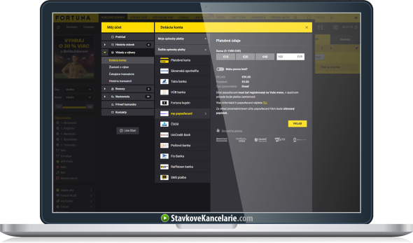 Ako vložiť peniaze do stávkovej kancelárie Fortuna cez paysafecard