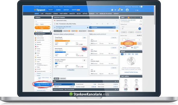 Ako tipovať na voľby prezidenta v USA v Tipsporte