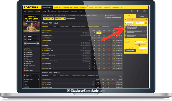 Stávka Favorit+ vo Fortune pri nesplnení podmienok